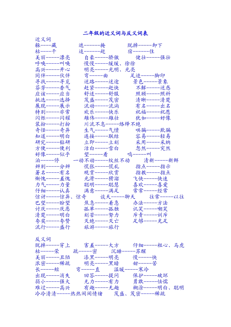 二年级下册语文复习近义词和反义词表[6]_2_第1页