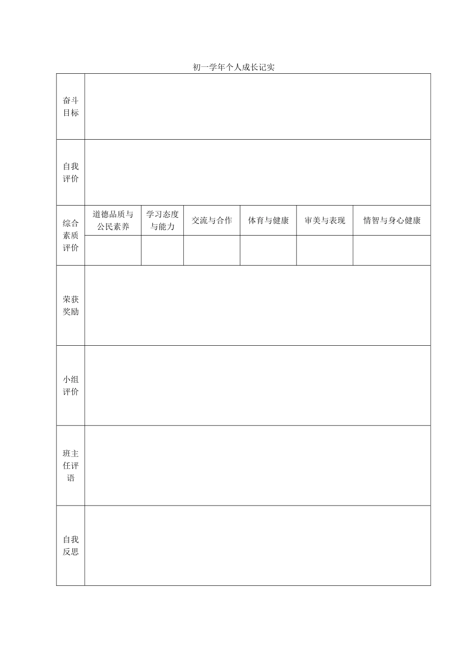 初一学年个人成长记实_第1页