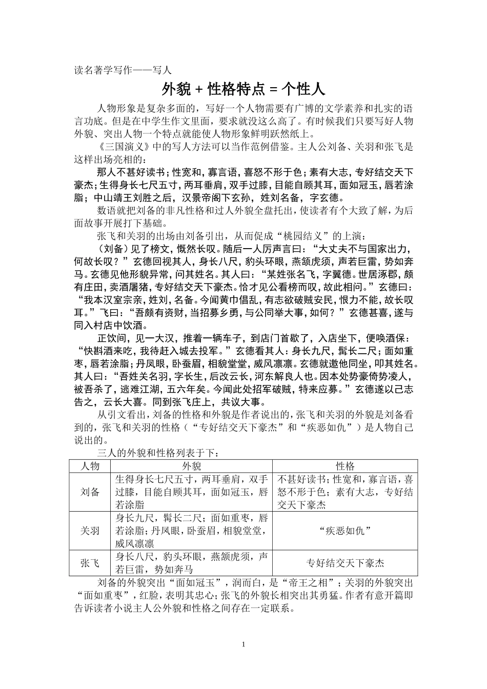 外貌+性格=人_第1页