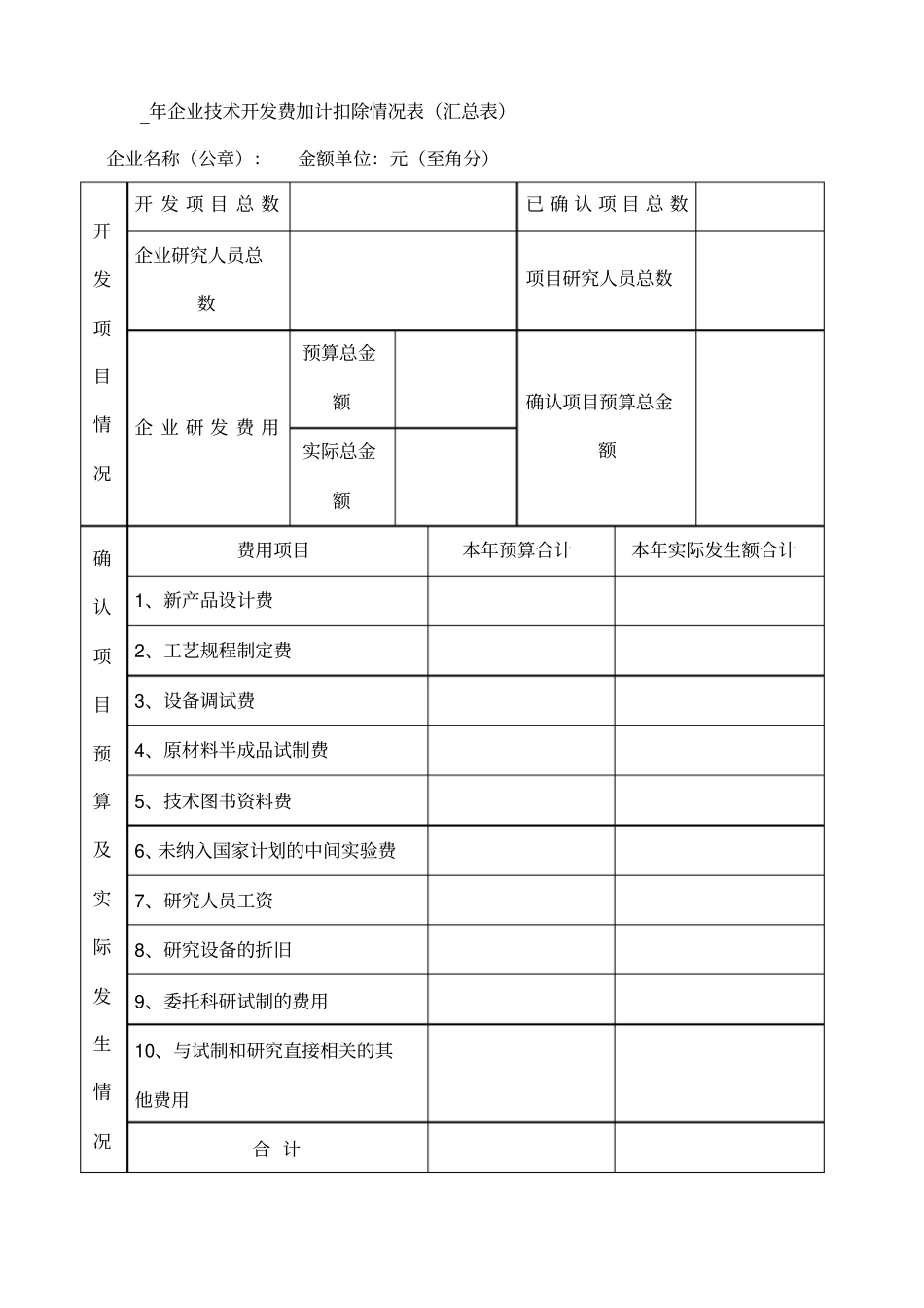 杭州企业技术开发项目立项书_第3页