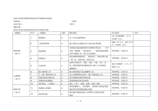杭州余杭区消费者信得过单位评审指标及申报表