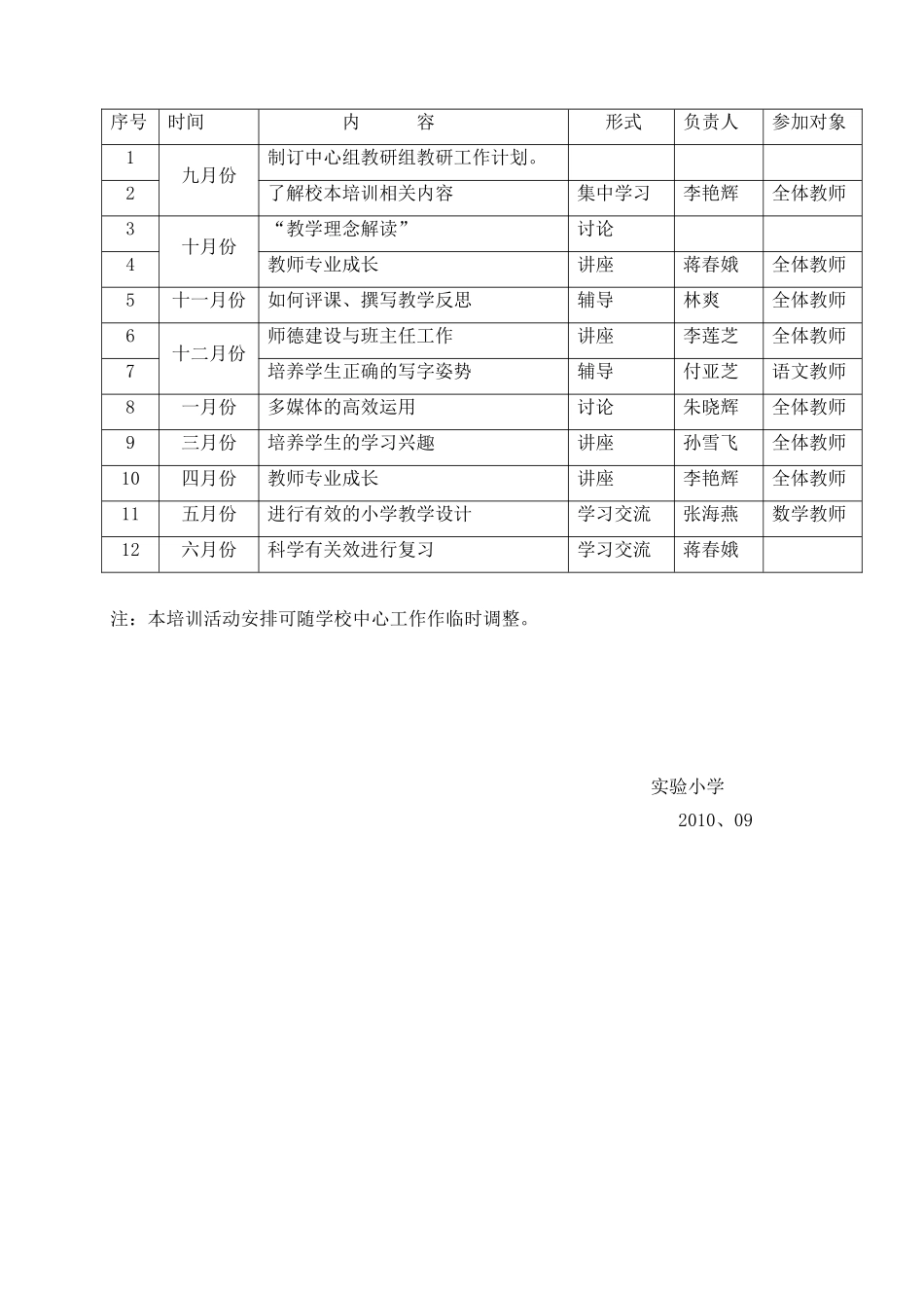 小学语文校本教研活动方案_第3页