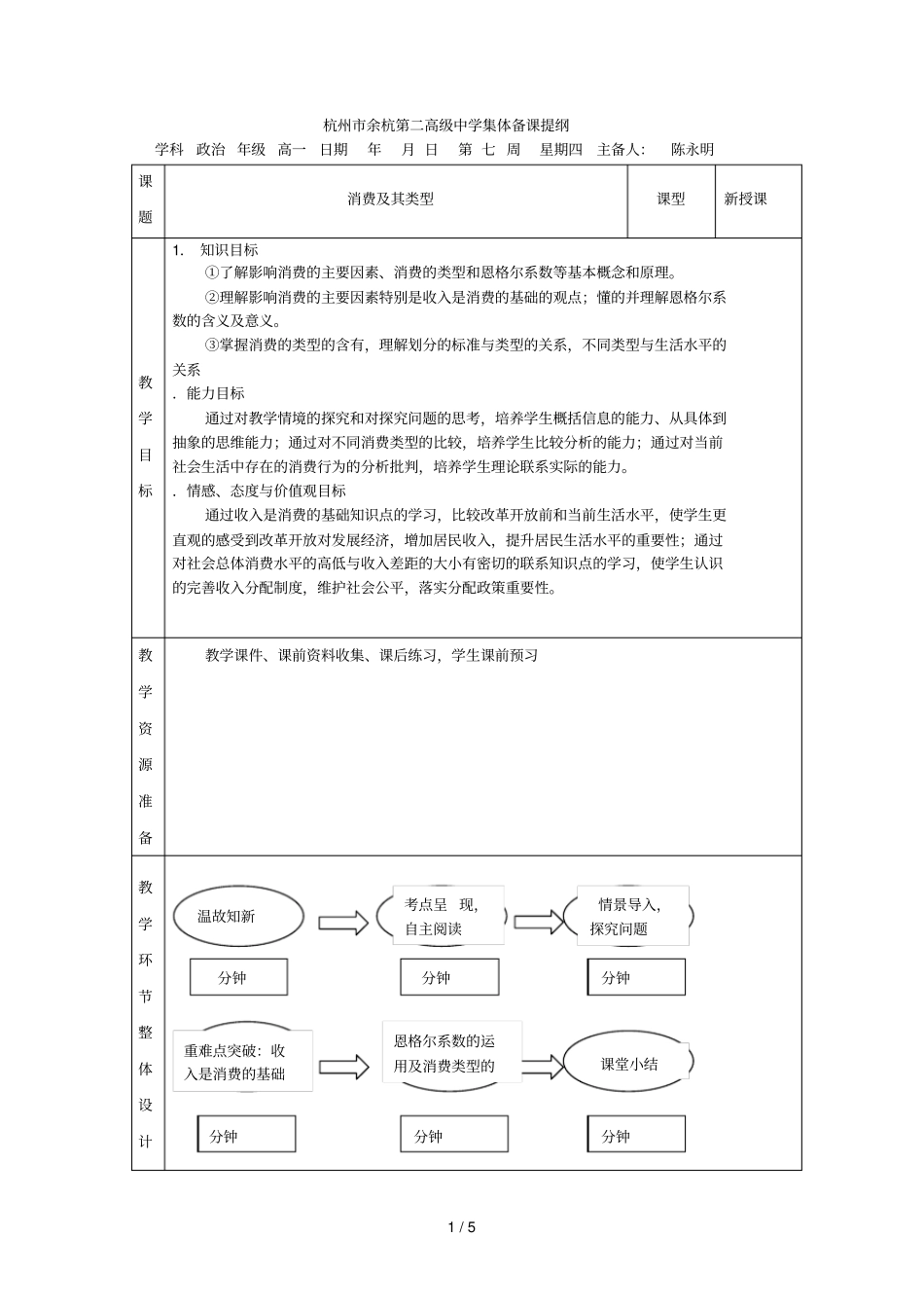 杭州余杭第二高级中学集体备课提纲_第1页