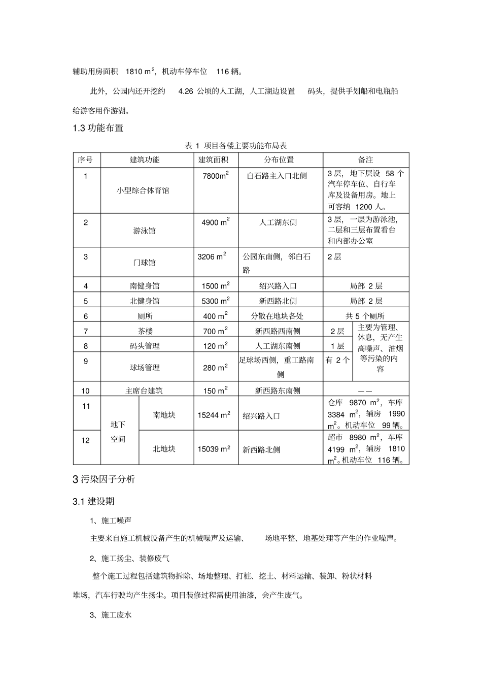 杭州城北体育公园_第3页