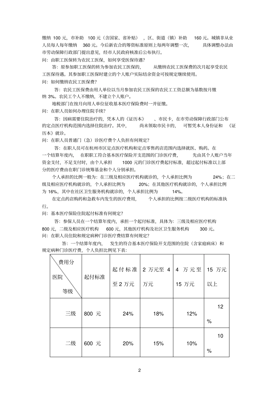 杭州基本医疗保险问题汇总_第2页