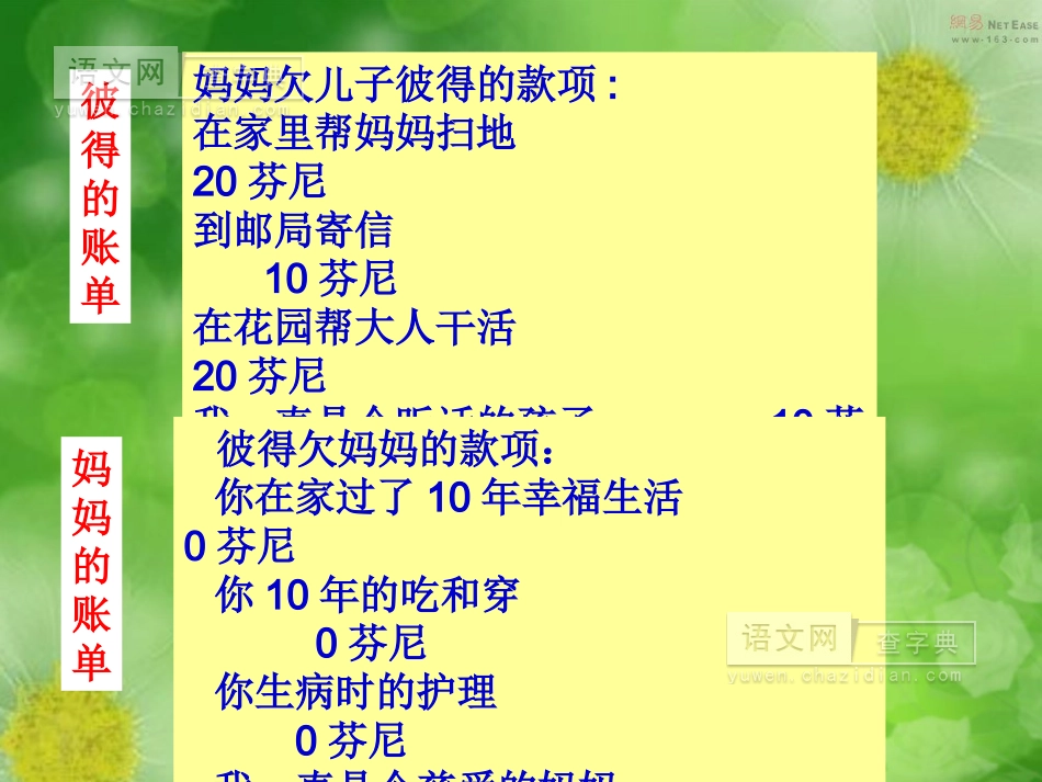 妈妈的账单三年级_第3页