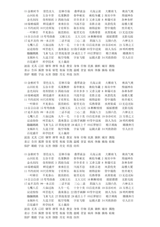 小二语上四词