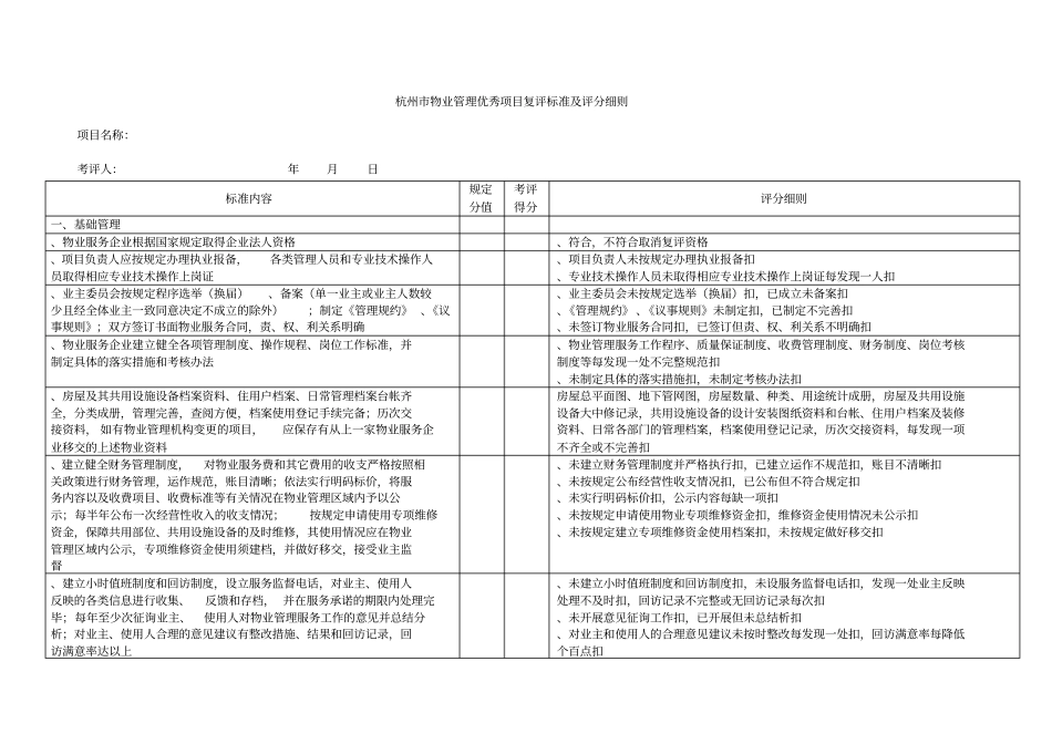 杭州物业管理优秀项目复评标准及评分细则_第1页