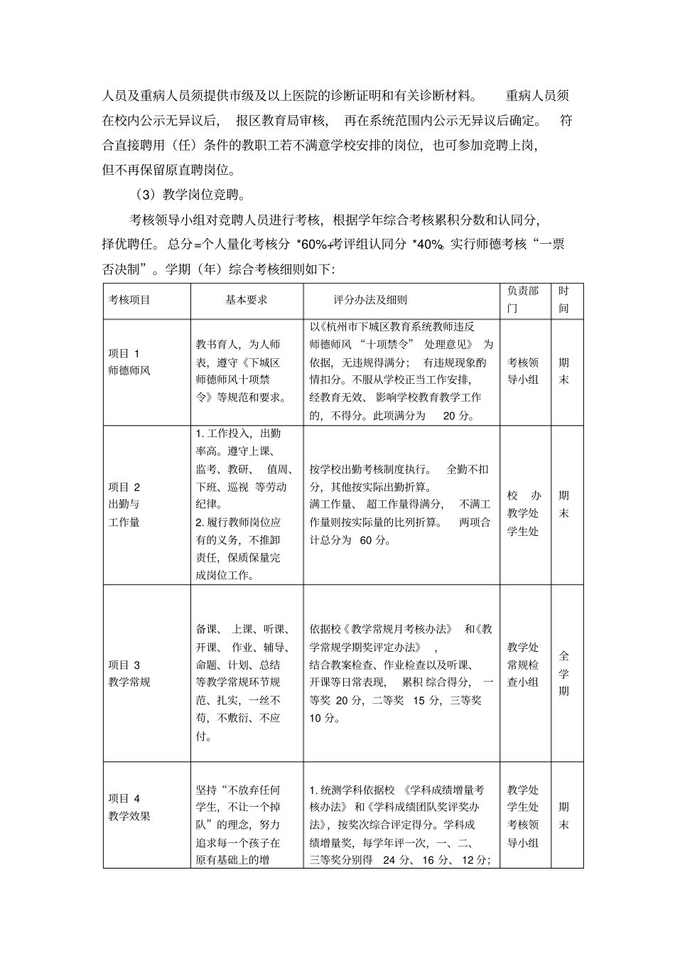 杭州胜蓝中学区管校聘实施方案试行_第2页