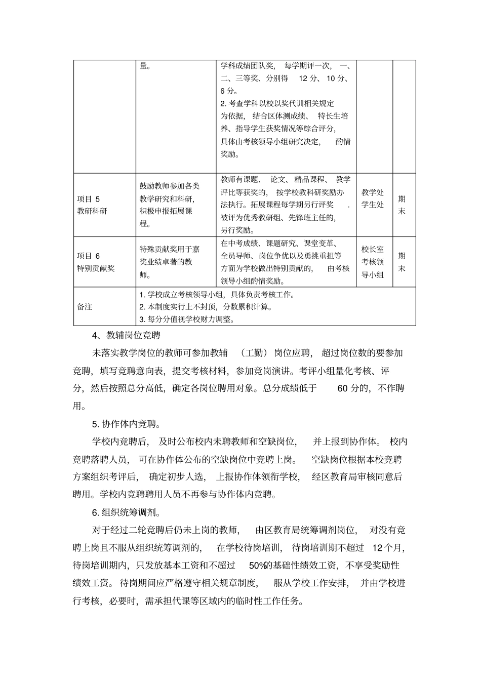 杭州胜蓝中学区管校聘实施方案试行_第3页