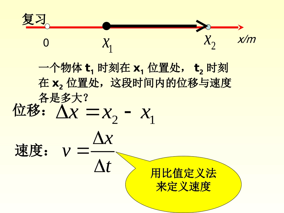 速度变化快慢的描述——加速度_第3页