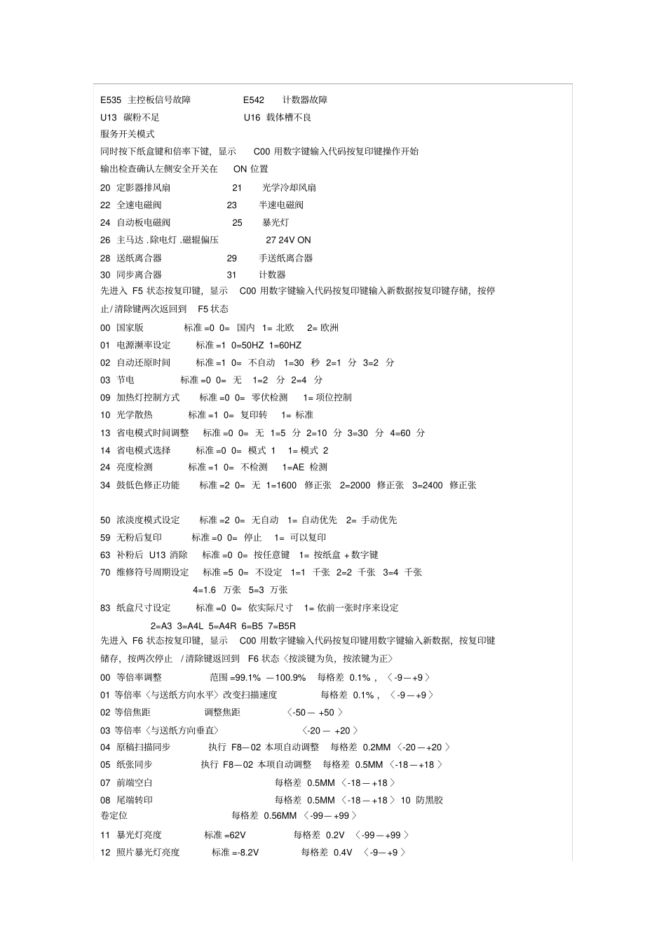 松下复印机维修全集概要_第3页