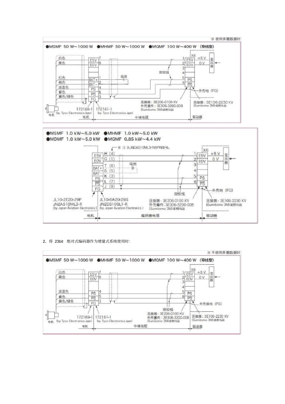 松下伺服A6系列编码器接线定义_第2页