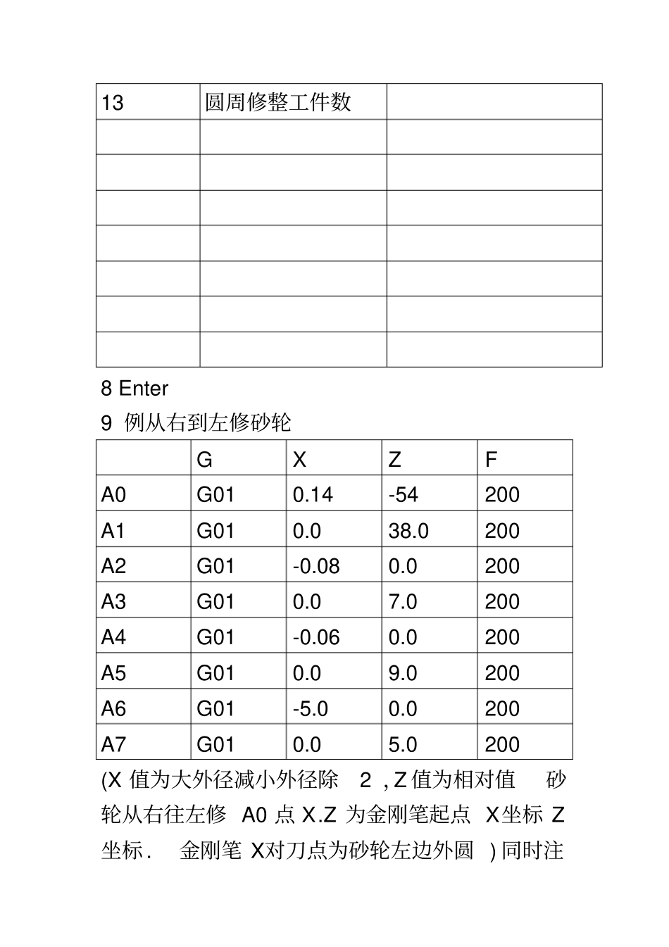 杰克数控磨床使用说明书_第3页