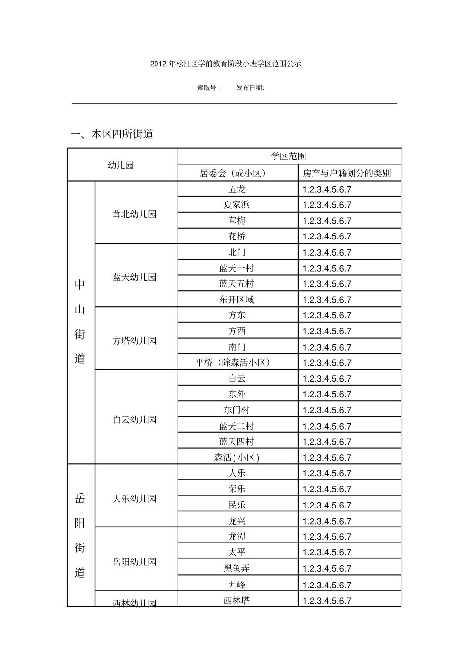 松江学区划分分析_第1页