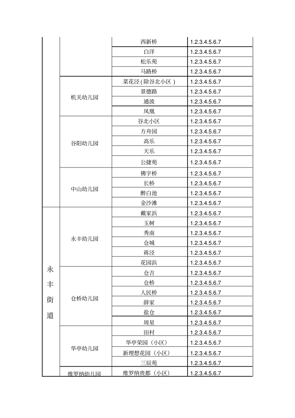 松江学区划分分析_第2页
