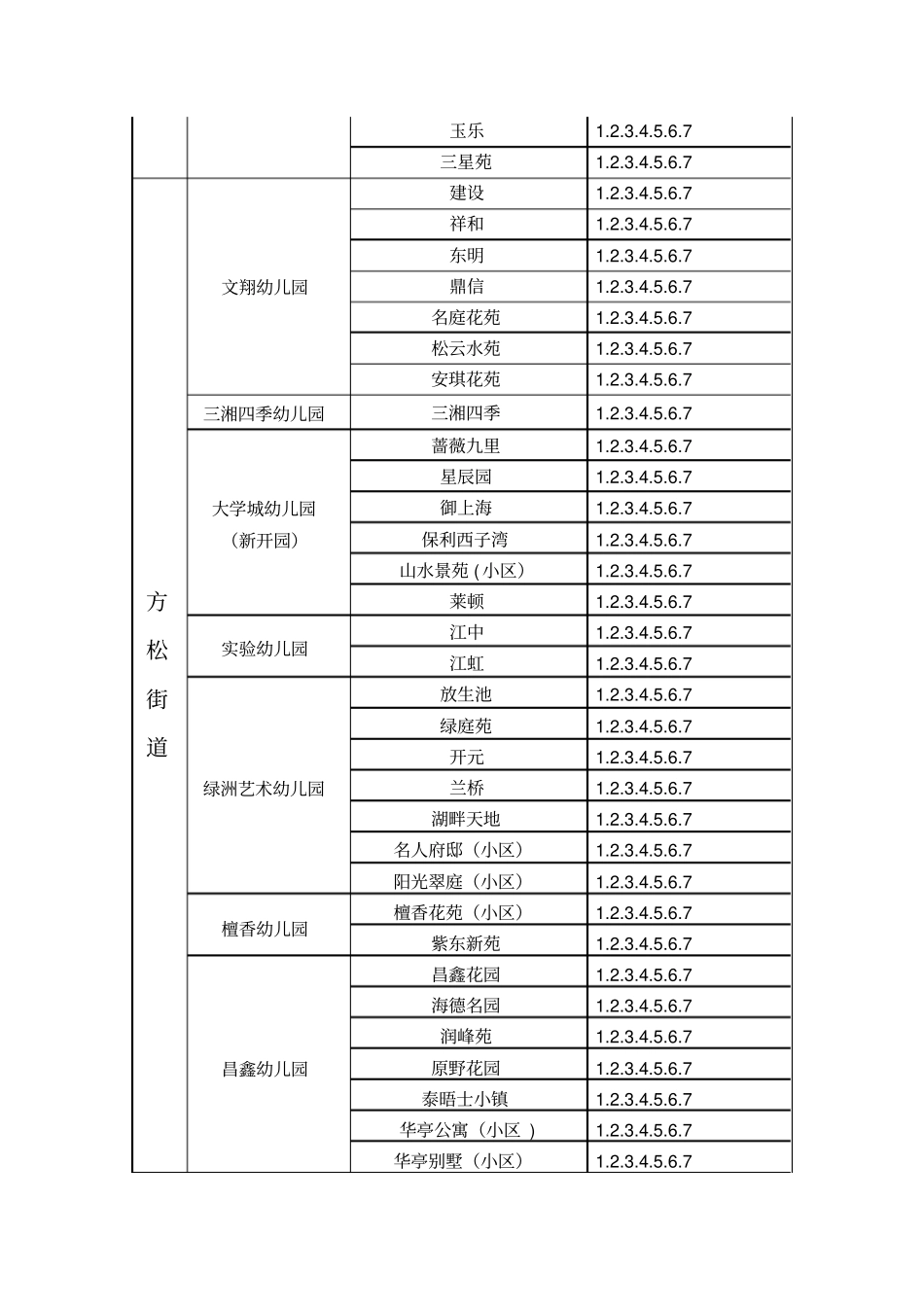 松江学区划分分析_第3页