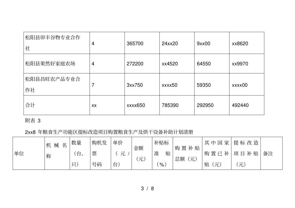 松阳2018年粮食生产功能区提标改造项目农田基础设施建设_第3页