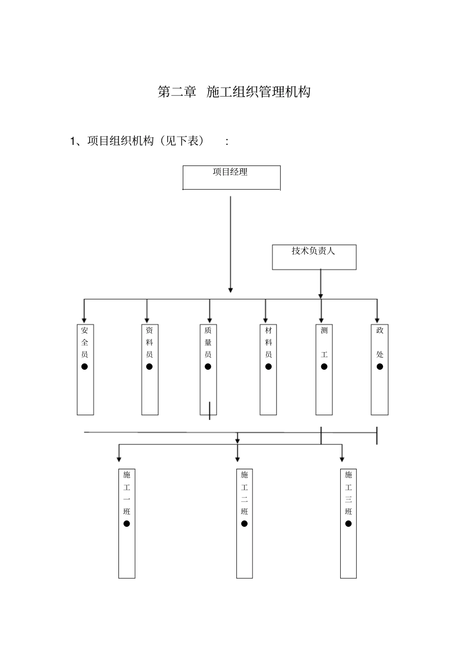 板式基础施工方案_第2页