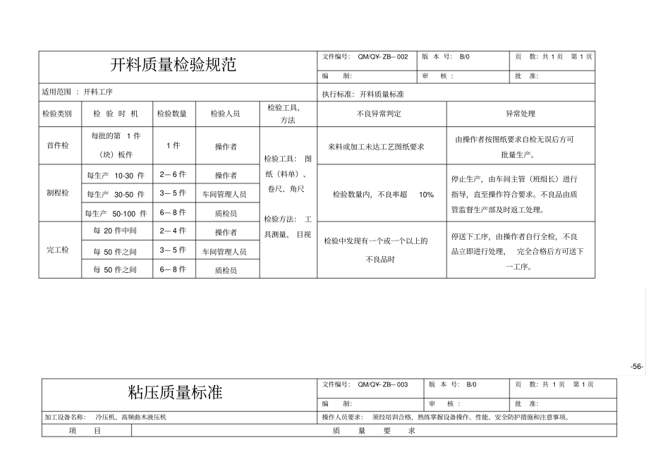 板式家具工序质量标准与检验规范标准_第3页