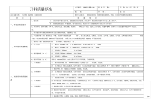 板式家具工序质量标准与检验规范标准