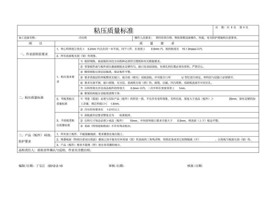 板式家具工序质量标准及检验规范_第3页