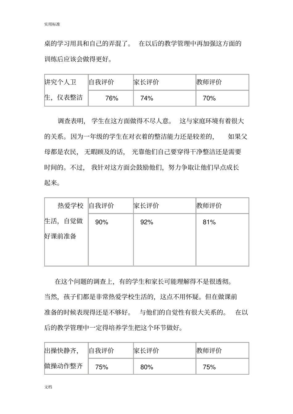 板桥小学一年级学生学习行为习惯调研报告材料_第3页