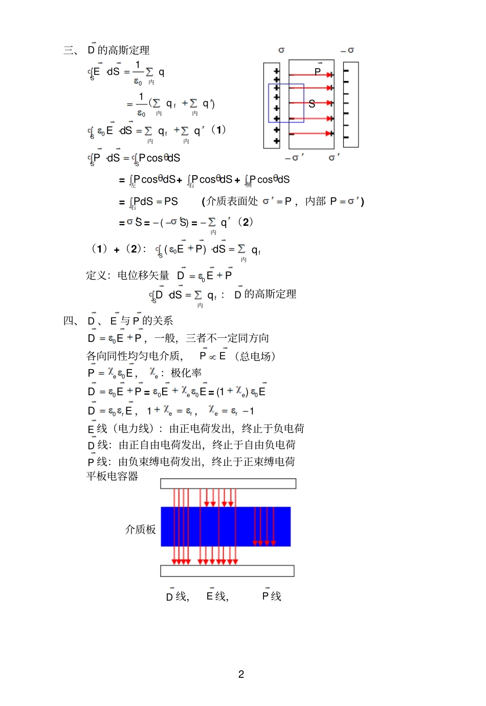 极化参考资料强度与磁化强度_第2页