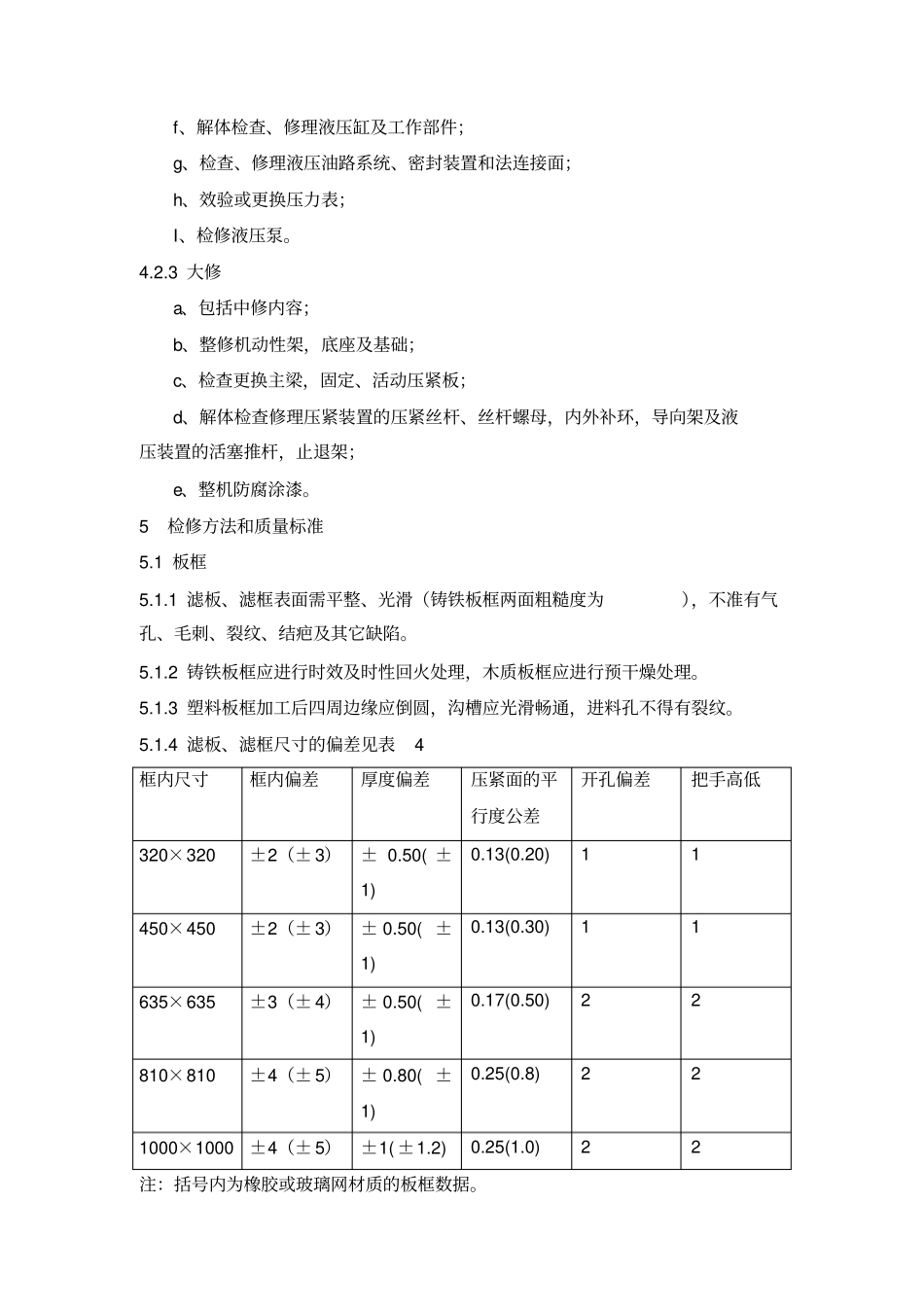 板框压滤机维护检修规程_第3页