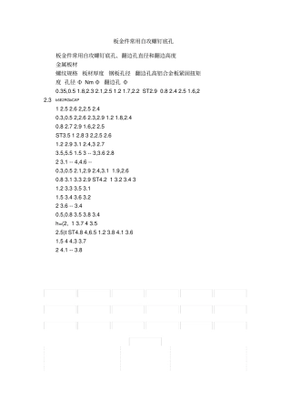 板金件常用自攻螺钉底孔