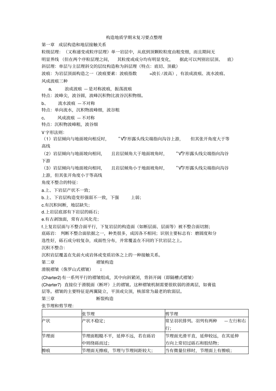 构造地质学期末复习要点整理_第1页