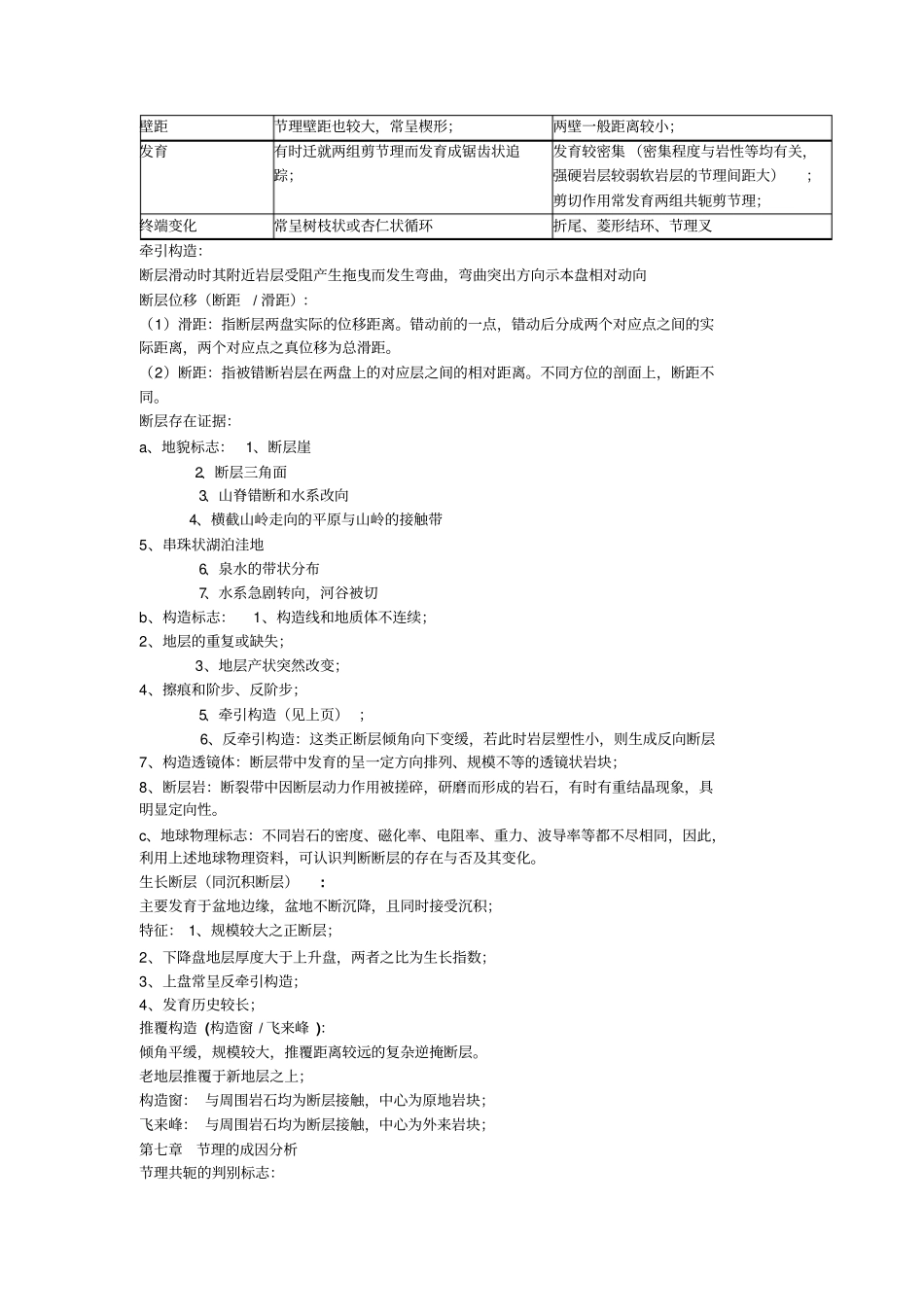 构造地质学期末复习要点整理_第2页