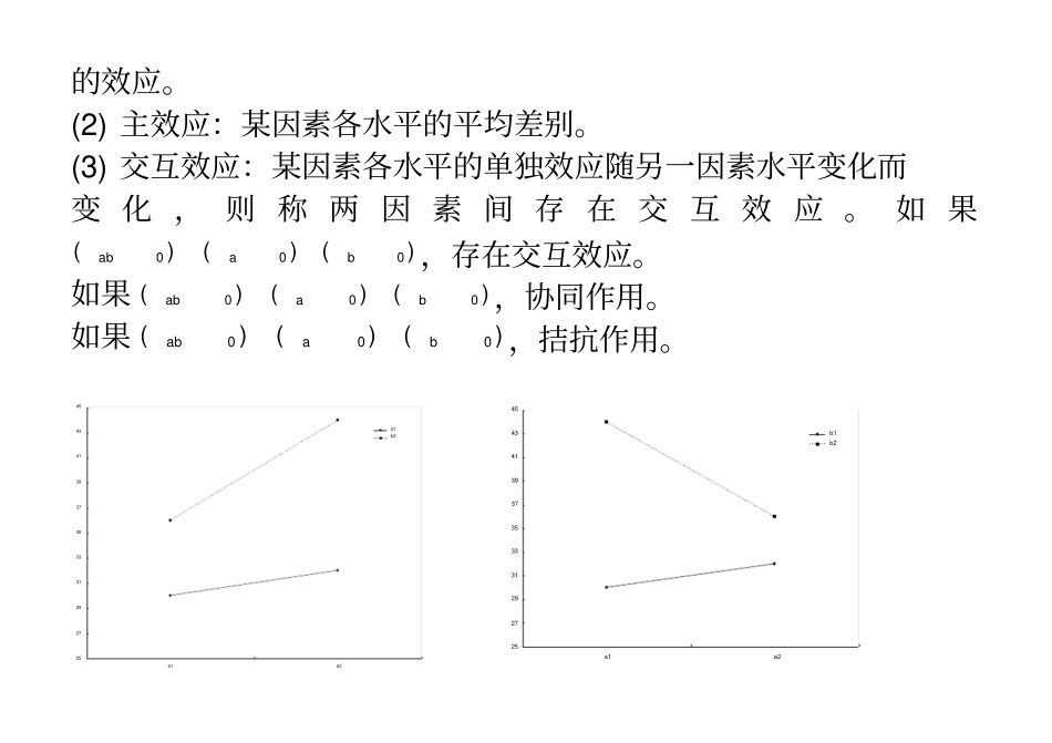析因设计与方差分析_第3页