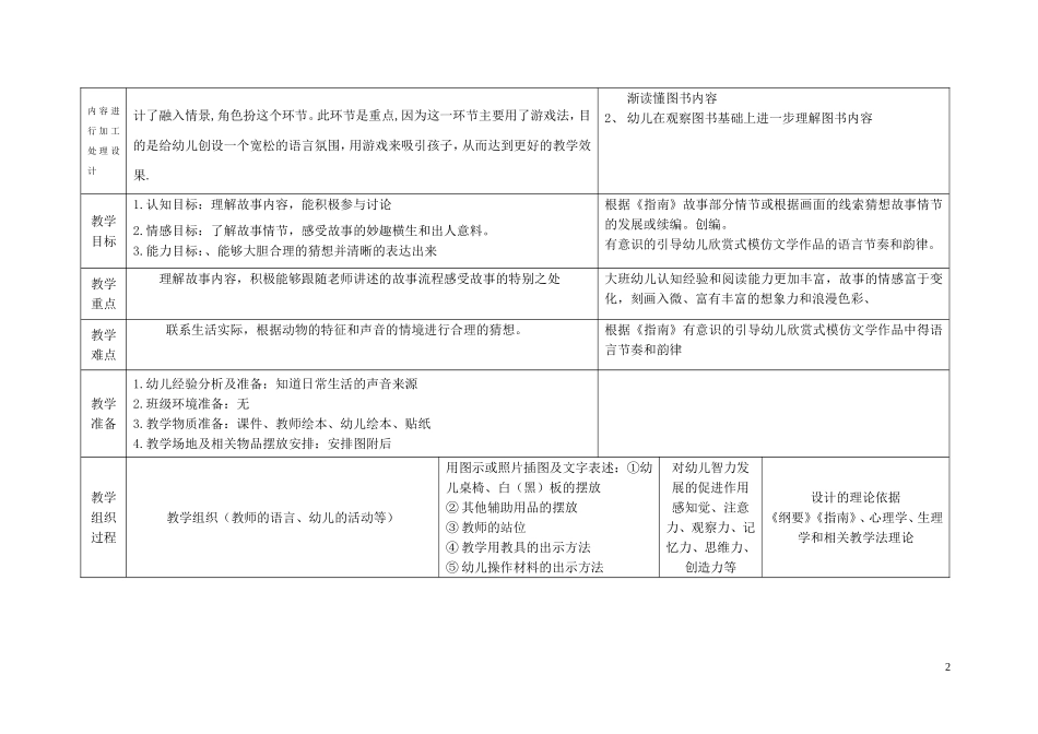 小猪变形记---钱丽莉_第2页