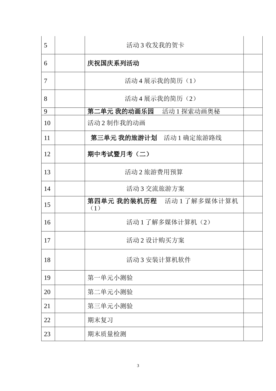 七年级上册信息技术教学计划(安徽版)_第3页