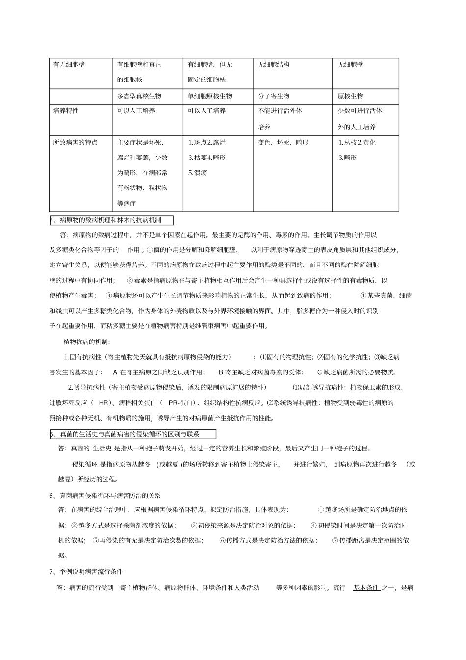 林木病理学复习题_第2页