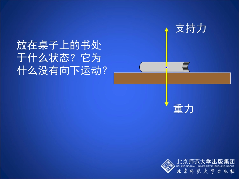 二力平衡课件_第2页