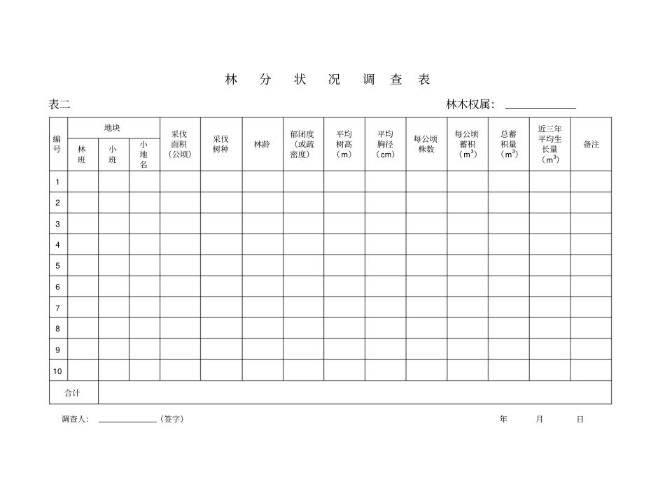 林木采伐更新作业设计书_第3页