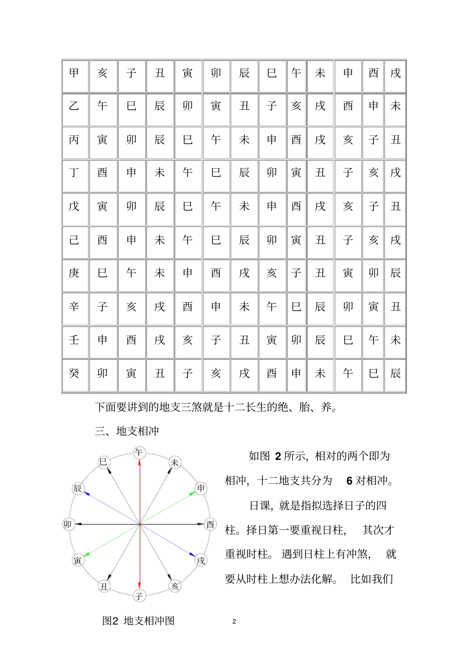 林武樟择日学教材_第2页