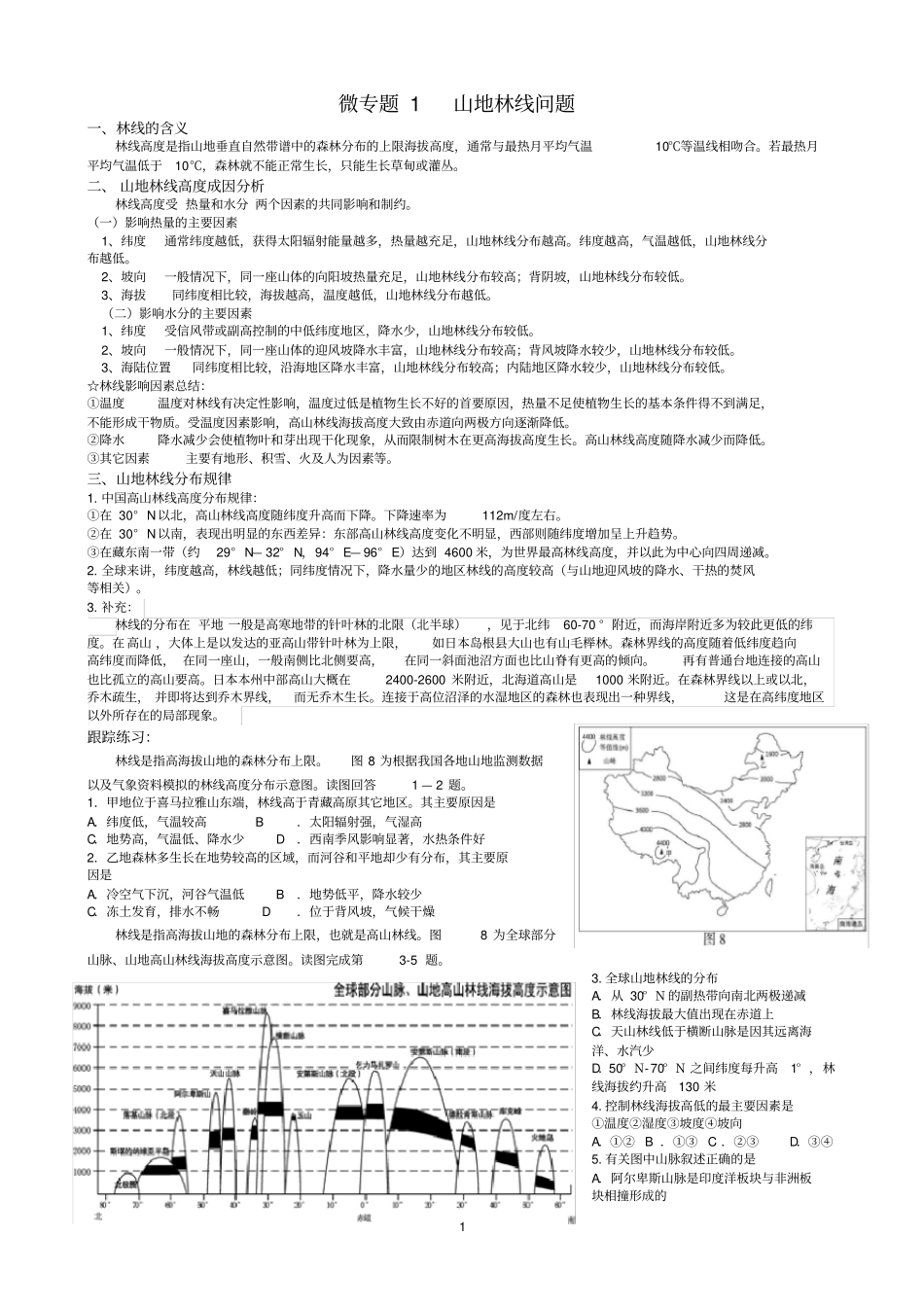 林线和雪线专题_第1页