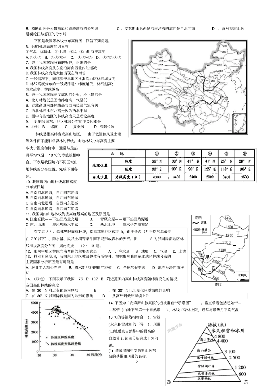 林线和雪线专题_第2页