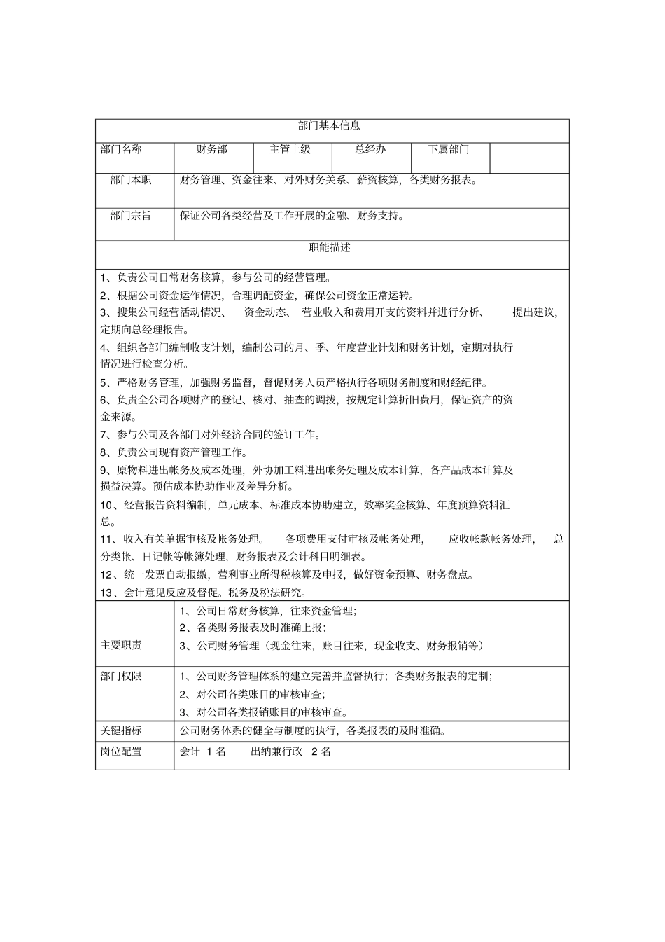 果业有限公司部门职能及岗位说明书_第3页