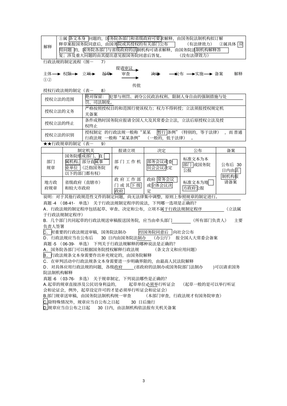 林鸿潮行政法讲义以及听课笔记_第3页