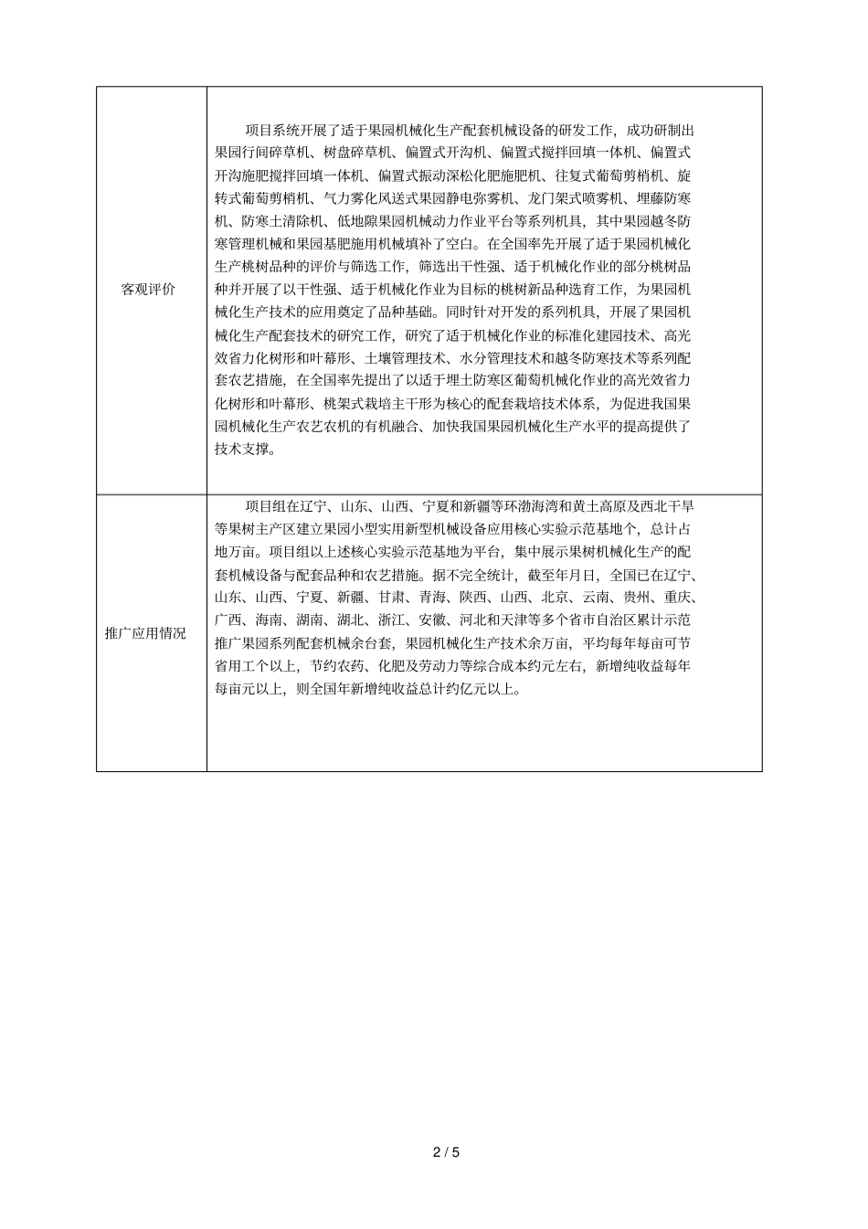 果树研究所拟提名的2018年科技奖励项目_第2页