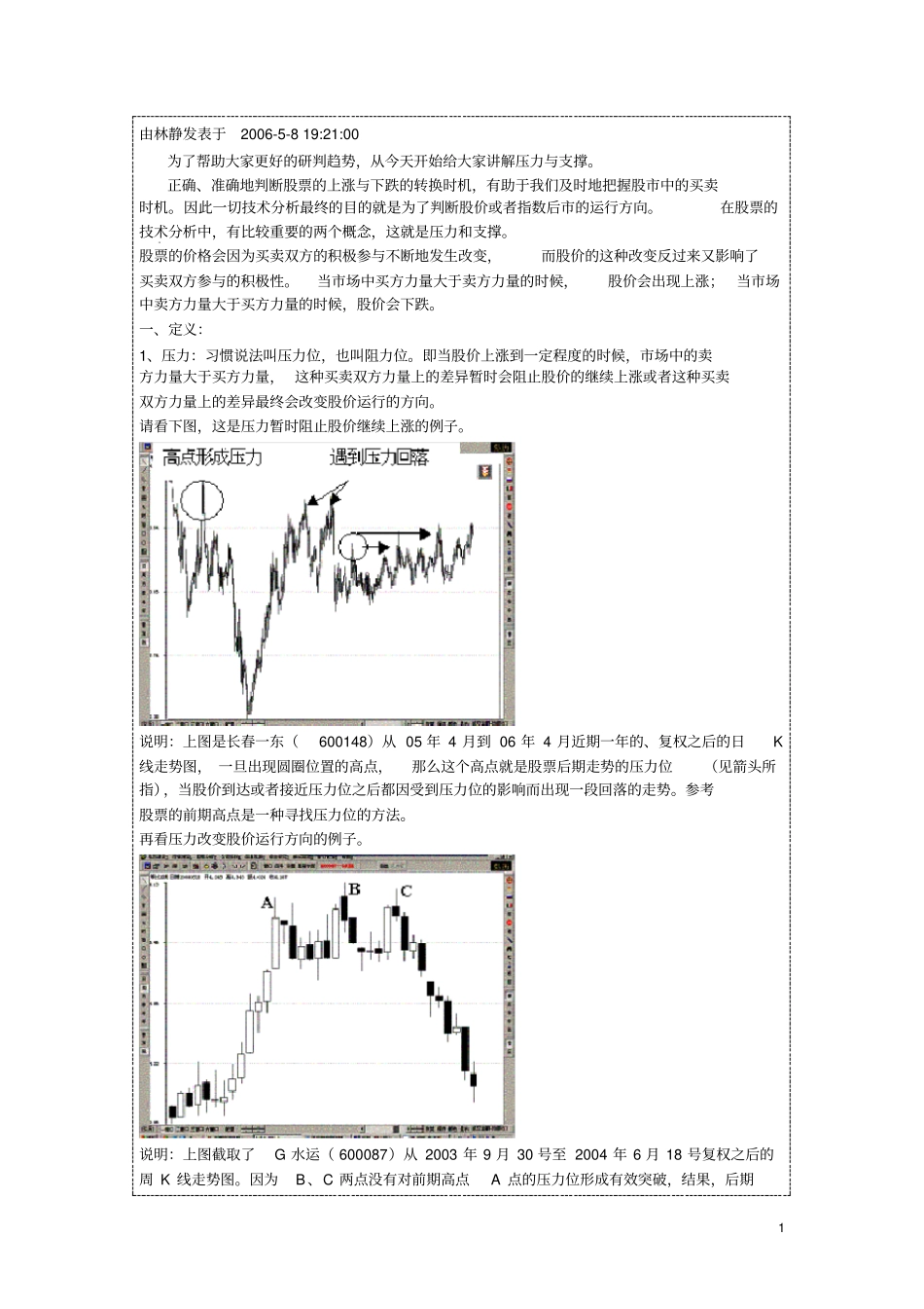 林静压力与支撑_第1页