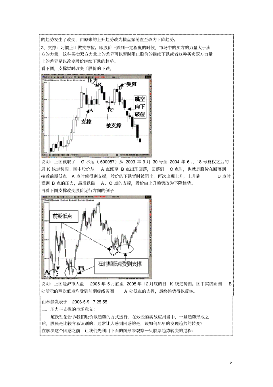 林静压力与支撑_第2页