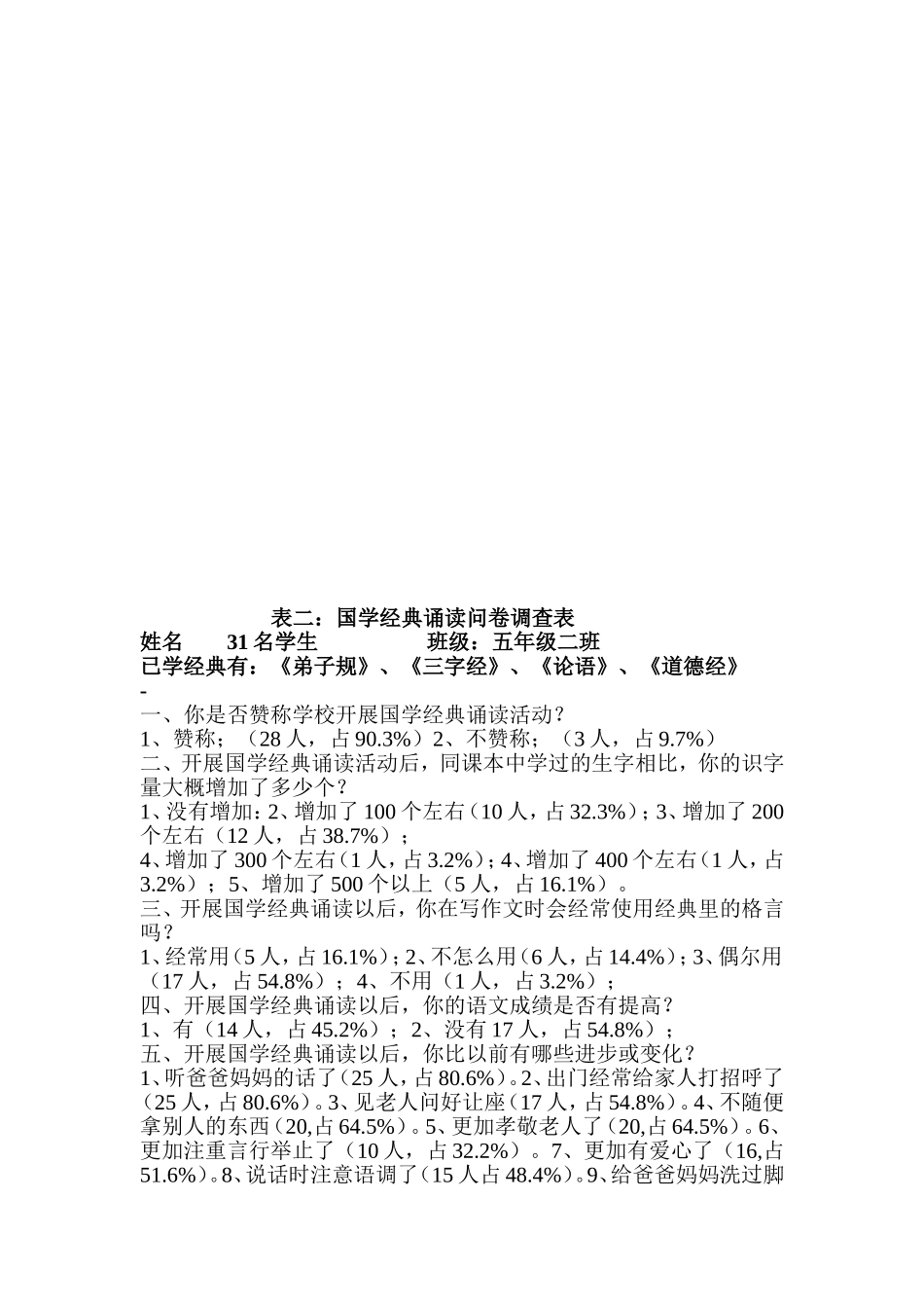 国学经典诵读问卷调查表_第2页