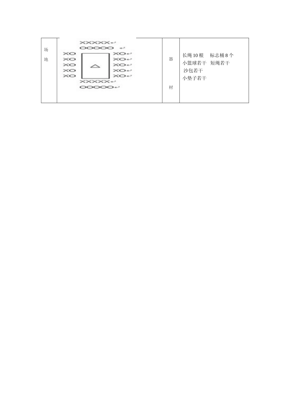跳长绳课时教案_第3页