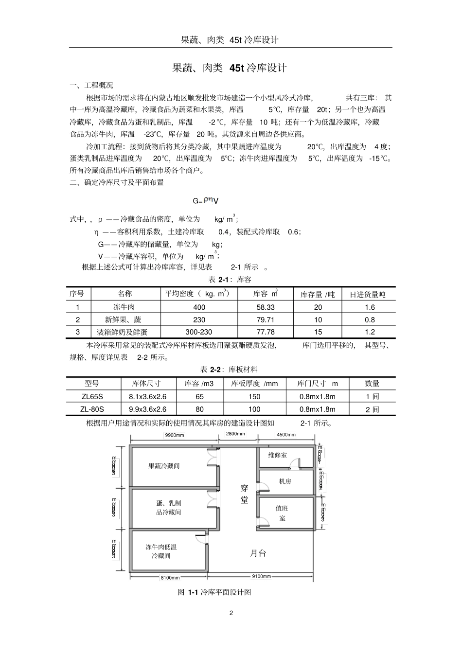 果蔬,肉类45T冷库设计资料_第2页