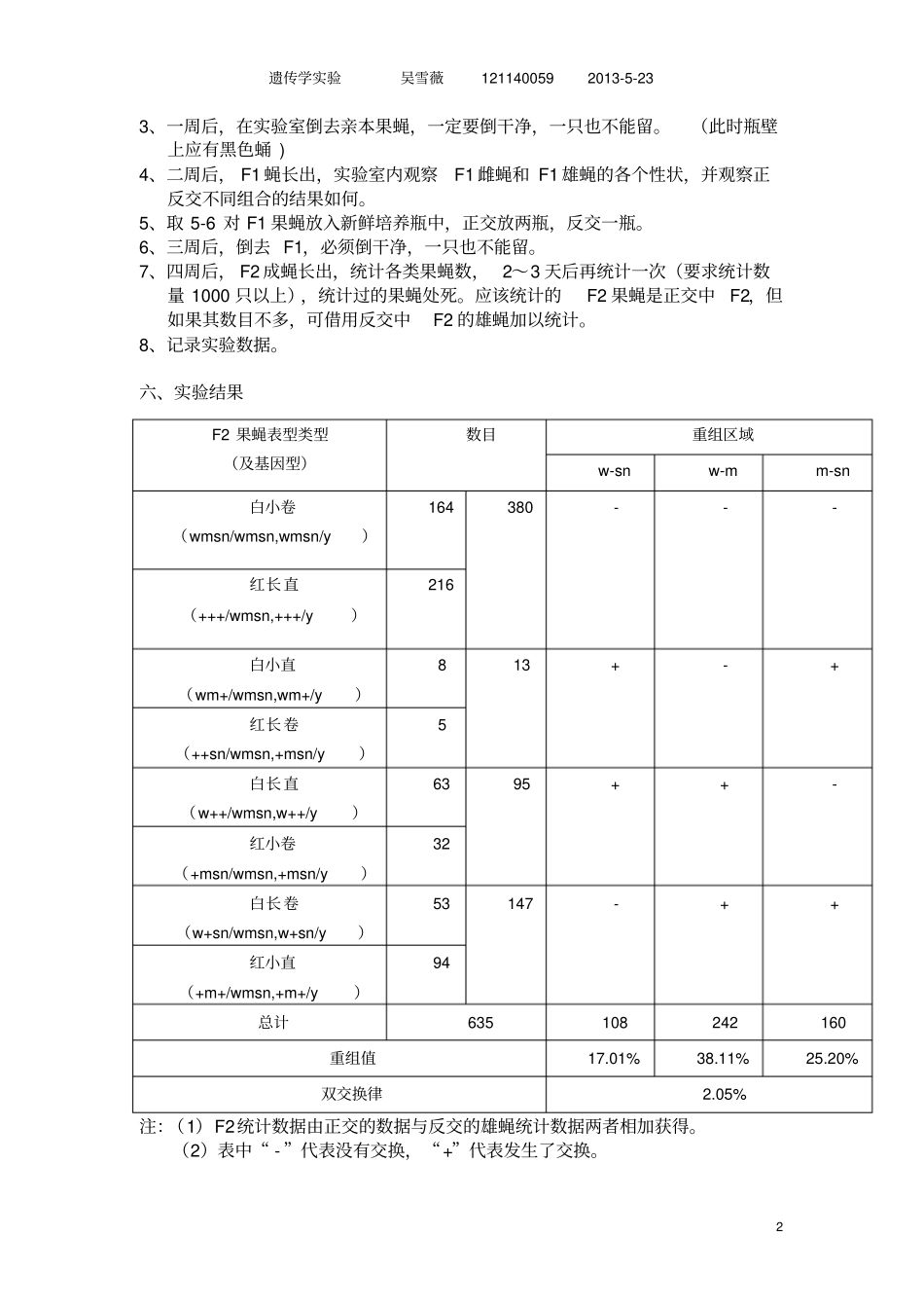 果蝇的三点测交试验报告_第2页
